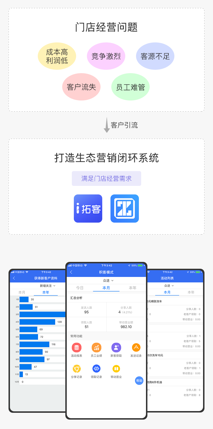 惠盈销