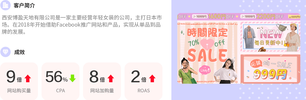 日本年轻女装